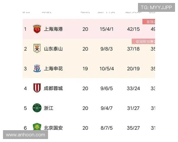 广州乒乓球队以52分稳居冠军赛积分榜首位展现强劲实力