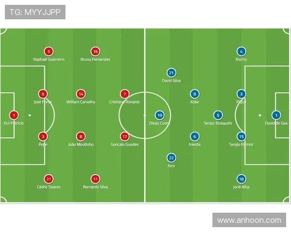 成都与重庆足球队赛后复盘分析团队配合与战术执行的关键因素
