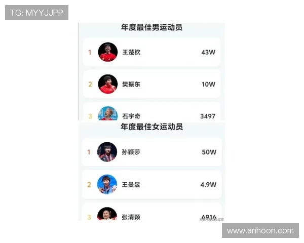 武汉乒乓球队在世锦赛积分榜上以78分稳居第一展现强劲实力